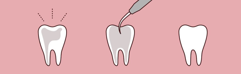 Premier Family Dentistry -